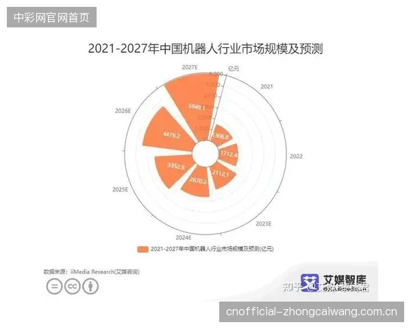 个性化球道”定制将是2027年后的新业务，压实机可为特定战术调整场地性能